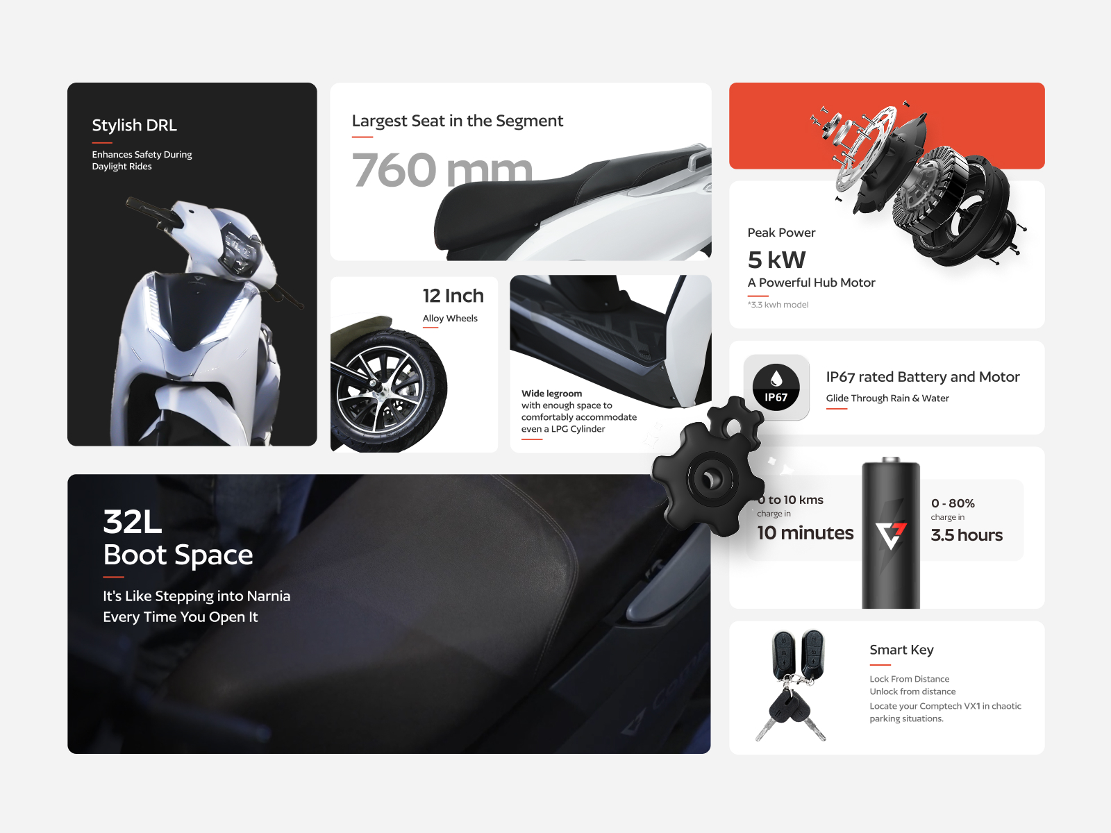 Comptech -  EV Two Wheeler Landing Page